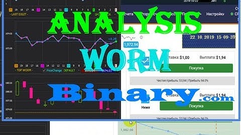 Analysis🐛WORM🐛Binary.com