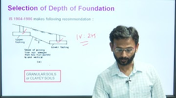 Design of Shallow Foundation Part-2