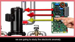 HEAT PUMP Inverter Compressor Failure: PC04, CH21, P0 & IPM Fault Diagnosis