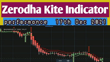 17 December 2021performance of Zerodha Kite Intraday indicator# A VILLAGE TRADER