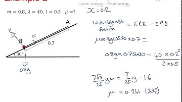 Edexcel Mechanics 1: Elastic springs & strings 1-4