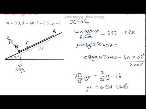 Edexcel Mechanics 1: Elastic springs & strings 1-4