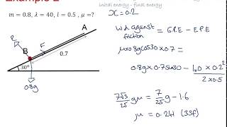 Edexcel Mechanics 1: Elastic springs & strings 1-4