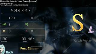 5 digit 300bpm Godmode