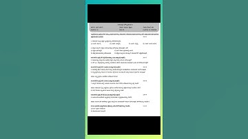 sslc social science FA 1 exam question paper ಸಮಾಜ ವಿಜ್ಞಾನ.