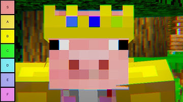 Skyblock: Ranking YOUR Islands