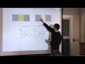 Quantum Transport, Lecture 14: Josephson effects