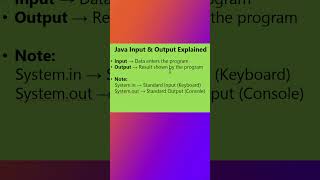 Java Input &amp; Output Explained | Java Bangla Tutorial #shorts #java