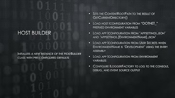 03 - .NET Core Console Application - HostBuilder