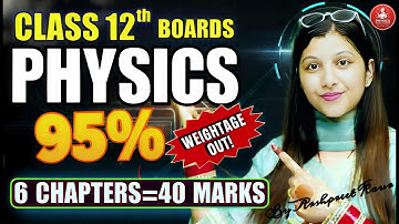 🔥 6 Chapters = 40 Marks! Class 12 Physics Weightage 2026 Revealed