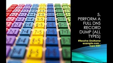 PowerShell DNS Forensics Tutorial | Investigate DNS Records Step-by-Step