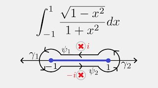 Complex Analysis: Dogbone Contour Example #3