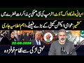 First Round of US-Iran Talks End || Trump's Statement || Imran Riaz Khan VLOG