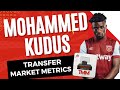 Lfc transfer market metrics podcast  liverpool transfer show  kudus geertruida summerville