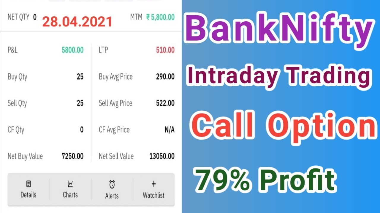 Banknifty option trading/options trading tamil/live option trading/intraday trading