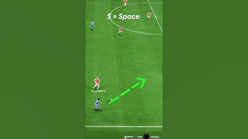 An Attacking Blueprint To Help You Score More Goals! #fc24 #fc24tutorial