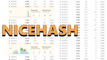 NiceHash - How to Buy Hash Power