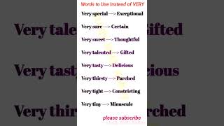 What should you use instead of very |#shorts #video #english #speakenglish #grammar #englishshorts