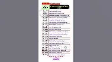 Most Important Days in July | Gk quiz #gk #shorts