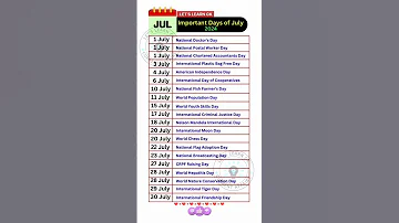 Most Important Days In July Gk Quiz Gk Shorts 