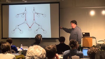 Implementing Doubly Linked Lists in Haskell