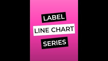 LABEL Line Chart Series in Power BI #Shorts