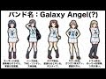 【アニメ】バンドリ見たことないやつにポピパの設定考えさせたら腹筋崩壊したwwwwww【ガルパ】