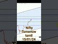 Nifty Prediction For Tomorrow tamil 15/01/24