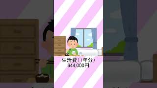 にゃんこ大戦争を満足に遊ぶための初期費用が高すぎるw