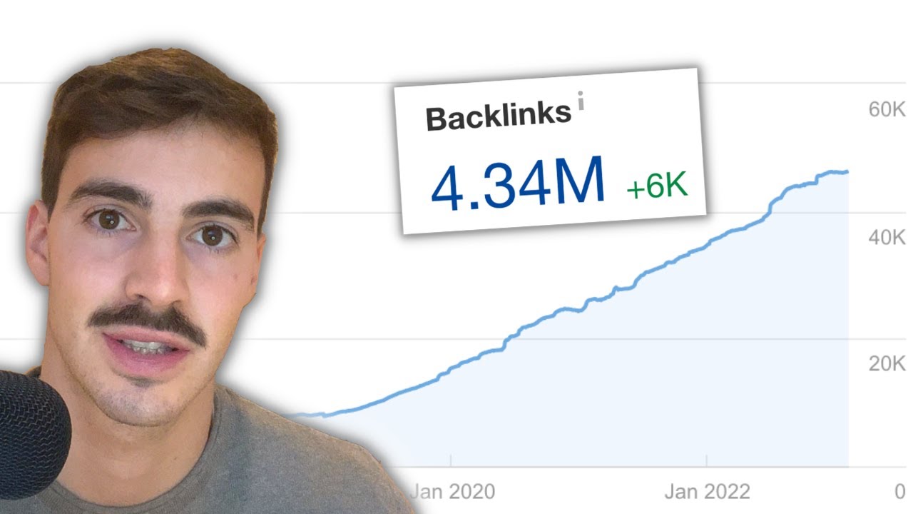 An SEO Strategy You (most likely) Can't Replicate