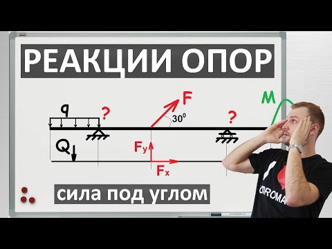 БАЛКА С СИЛОЙ ПОД УГЛОМ. Реакции опор. Техническая механика