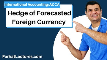 Hedge of Forecasted Foreign Currency Denominated Transaction | IFRS Lectures | ACCA Exam