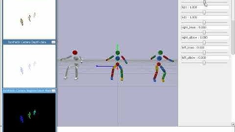 PyBullet: powering spherical joint with stable PD control