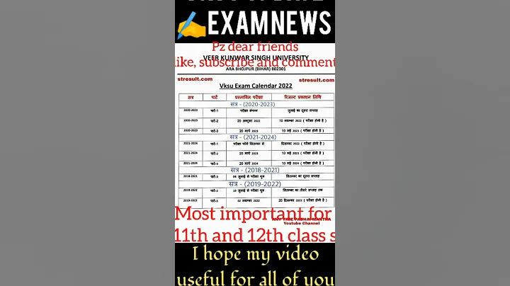||vksu☝️ update news for upcoming✍️ ||exams⚡ results||most important graduation||