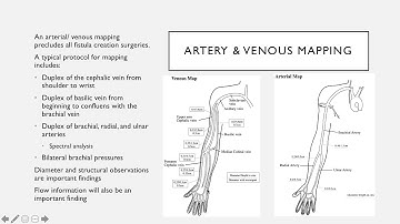 Case Study: AV Fistula