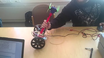 Propeller driven inverted pendulum (just testing the brushless motors)
