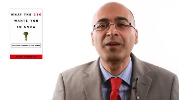 How to Develop Business Acumen and Become a Successful Entrepreneur by Russell Sarder