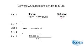 GPD to MGD | Texas Class C Groundwater Math