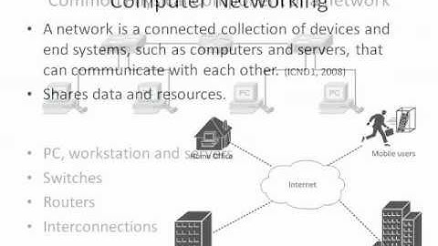 Network #01: Computer Networking & Cisco Packet Tracer