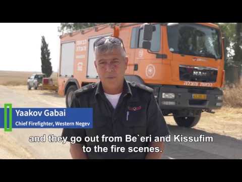 Seven Months of Kite Terror on the Gaza Border