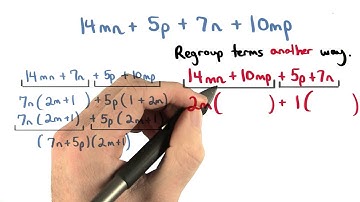 Rearrange Terms - Visualizing Algebra