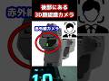 【実銃解説】まるでSF?指紋認証ピストル #Shorts #実銃解説 #ショート銃解説