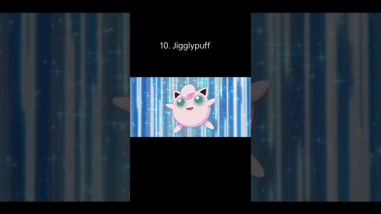 Pokémon: Top 10 most cutest Pokemon in Pokemon anime. Most cutest Pokemon in Pokemon. 