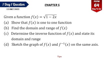 Find Domain and Range of a function, its inverse and sketch graph