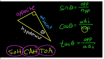 Test A (1 to 8) Right Triangle Trigonometry