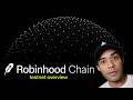 Robinhood Chain Testnet Overview