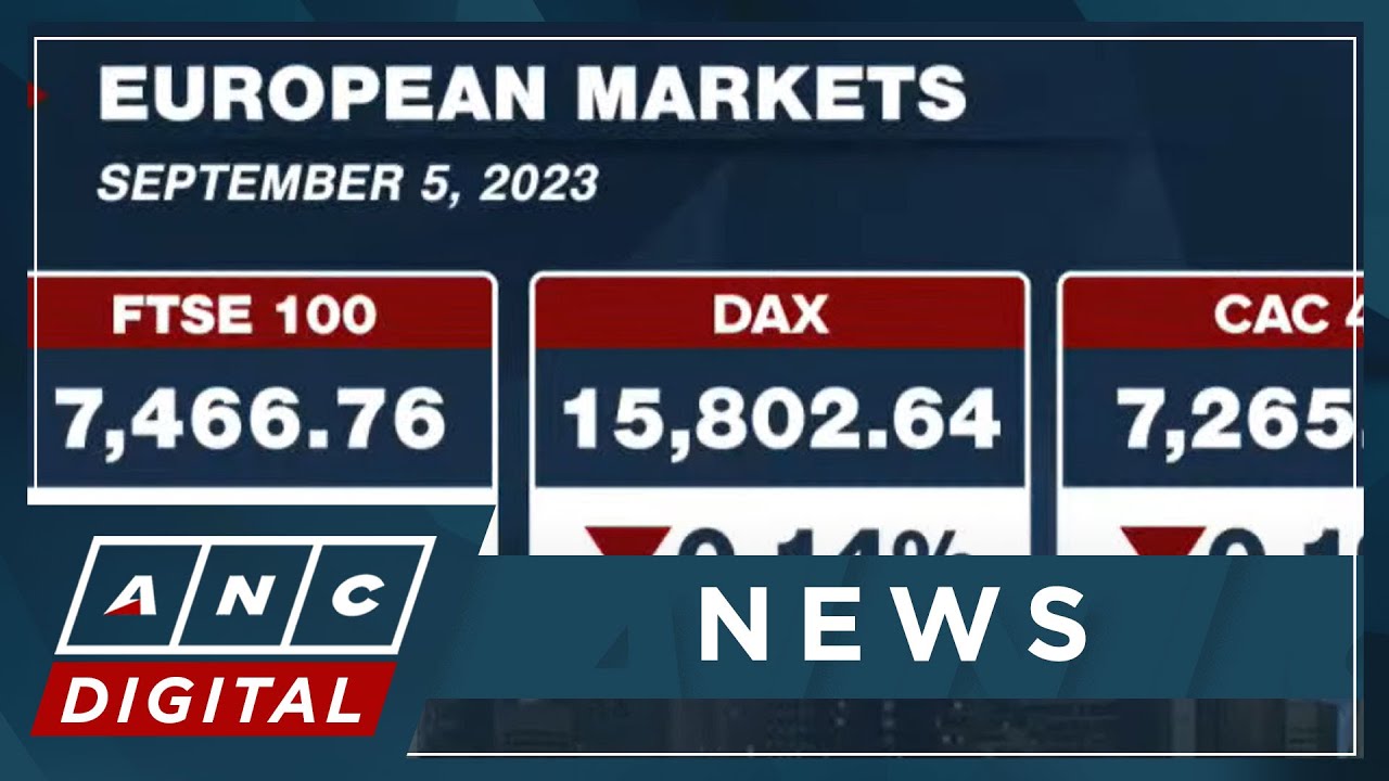 European markets mixed as data from China and the Eurozone fuelled concerns about global growth| ANC