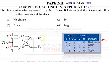 UGC NET AUG 2016 Computer Science Paper 2 Question 10