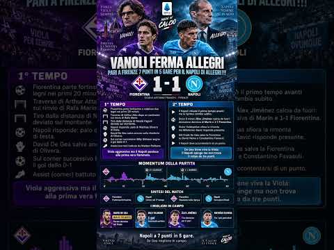 Video VANOLI FERMA ALLEGRI: PARI A FIRENZE, SOLO 7 PUNTI IN 5 GARE PER IL NAPOLI