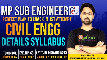 MP Sub Engineer Civil Syllabus | MP Vyapam Sub Engineer Recruitment 2022 | MP Sub Engineer Civil